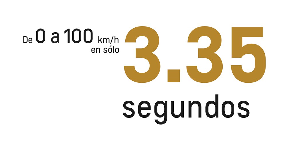 Aceleración de 0 a 100 en solo 3.35 segundos del carro deportivo de lujo, Chevrolet Corvette 2024