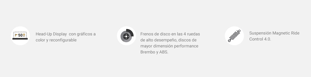 Íconos de seguridad para Chevrolet Corvette 2024, carro deportivo de lujo